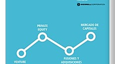 Argentina - Primer Semestre 2016